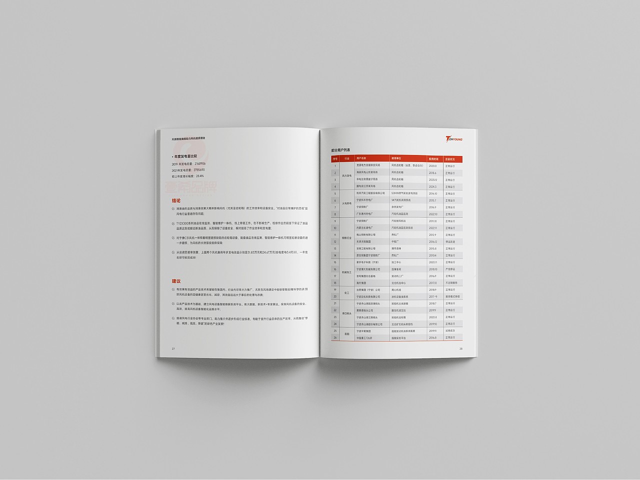 一希品牌设计--工业润滑油画册宣传册设计