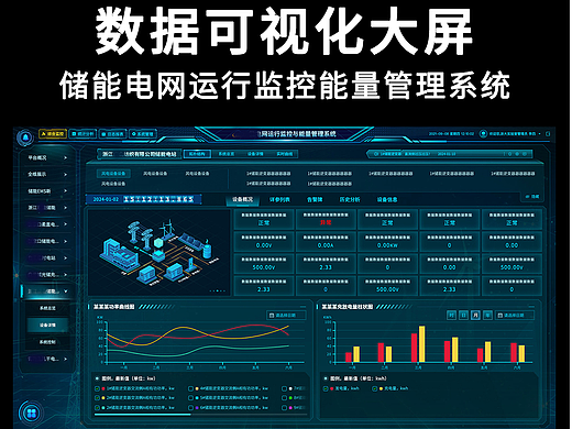 智慧储能电网运行监控能量管理系统后台软件界面UI设计
