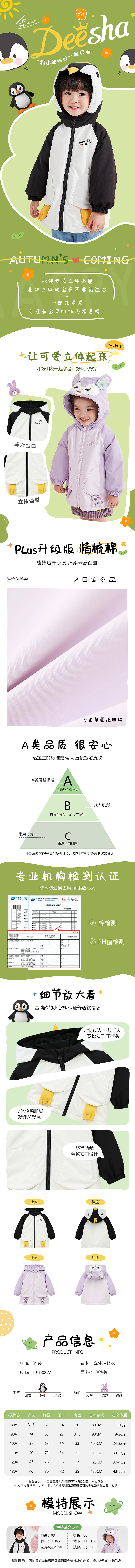 #詳情頁（圖ZMzc2NzY0NDI0） - 電商 - 站酷設(shè)計師日見太陽的暖原創(chuàng)素材 - 站酷ZCOOL