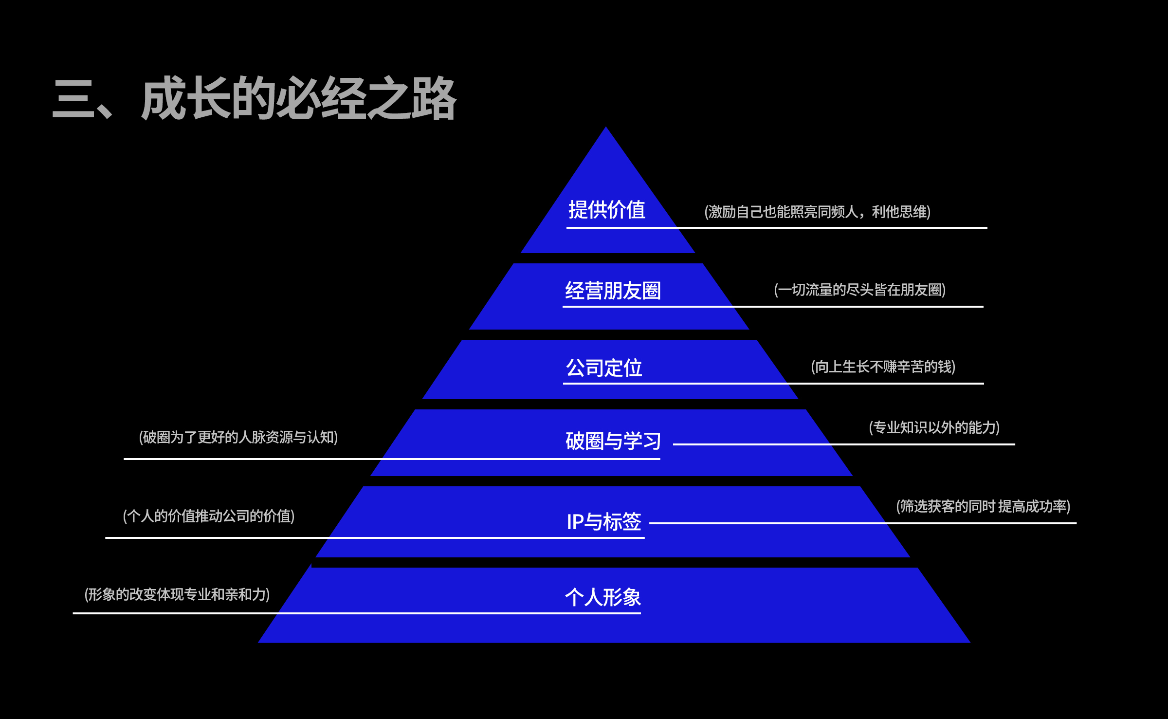 站酷18周岁苏州站｜嘉宾分享精彩回顾