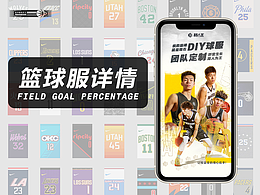 篮球服详情(路人王)