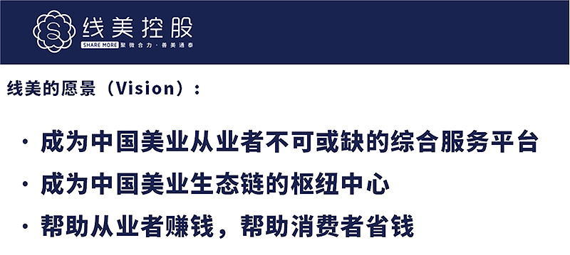 线美控股|四大服务助力线美冲击百亿大关(图ZMzc2Nzc3NDg4) - 品牌 - 站酷设计师哲仕品牌全案策划原创素材 - 站酷ZCOOL