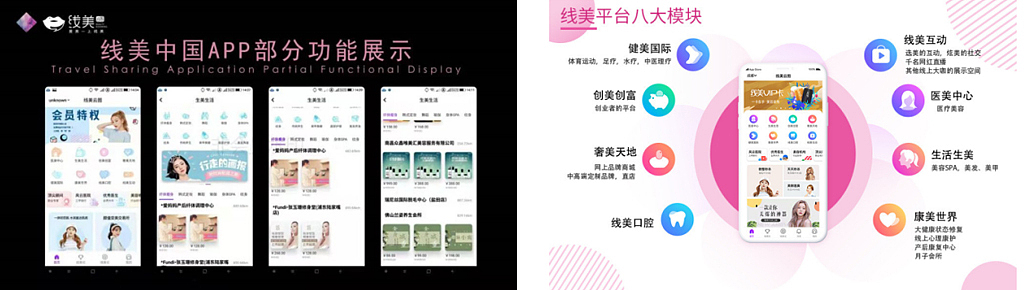 线美控股|四大服务助力线美冲击百亿大关