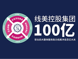 品牌全案策划