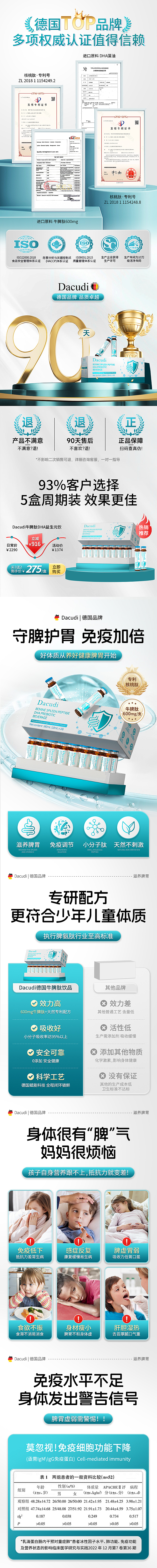 养胃饮品保健品详情页