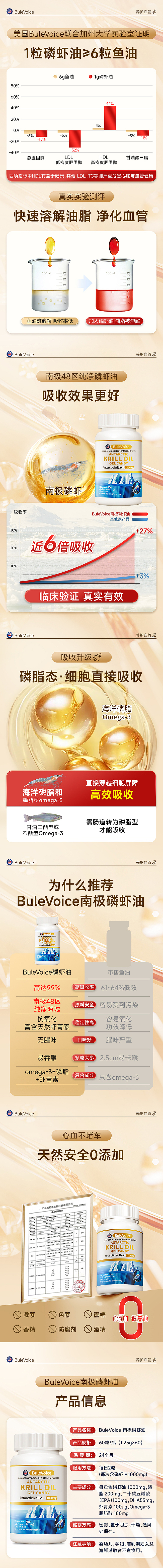 磷虾油保健品详情页（图ZMzc2Nzg3NDU2） - 电商 - 站酷设计师KIT_CHOI原创素材 - 站酷ZCOOL