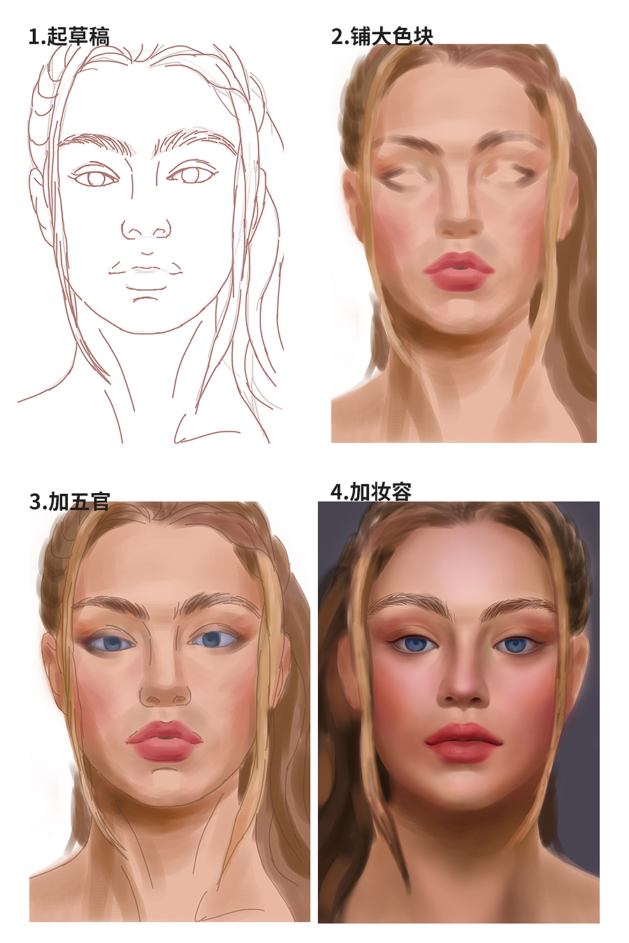 板绘人物练习（图ZMzc2NzkxNDky） - 艺术插画 - 站酷设计师Florie123原创素材 - 站酷ZCOOL