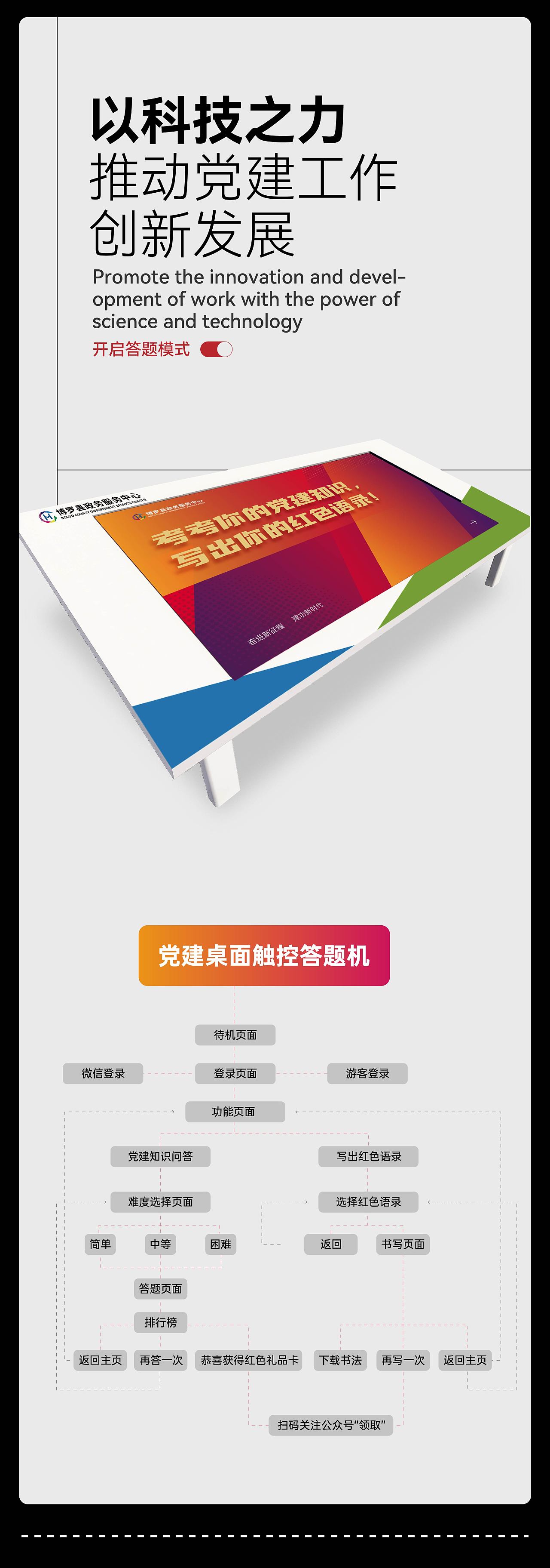 展厅设计 | 5G技术运用提升政务服务效率和用户体验