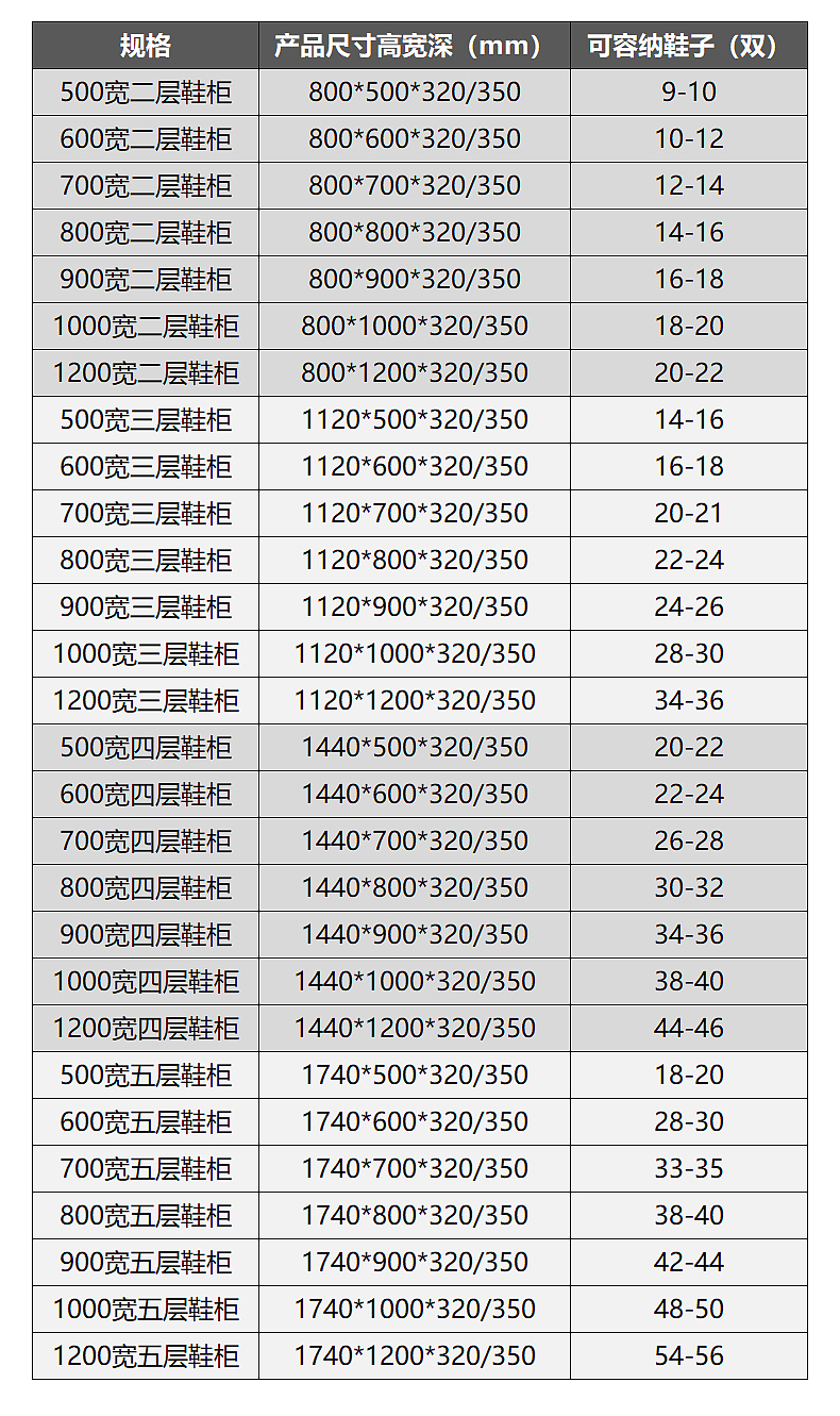 上翻门鞋柜详情页