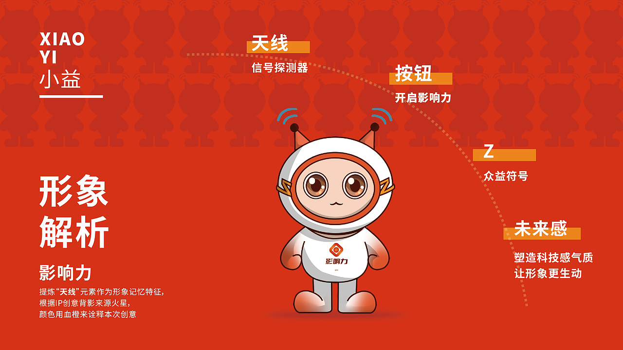 IP——小益（图ZMzc2ODA2ODI4） - 品牌 - 站酷设计师初小五原创素材 - 站酷ZCOOL