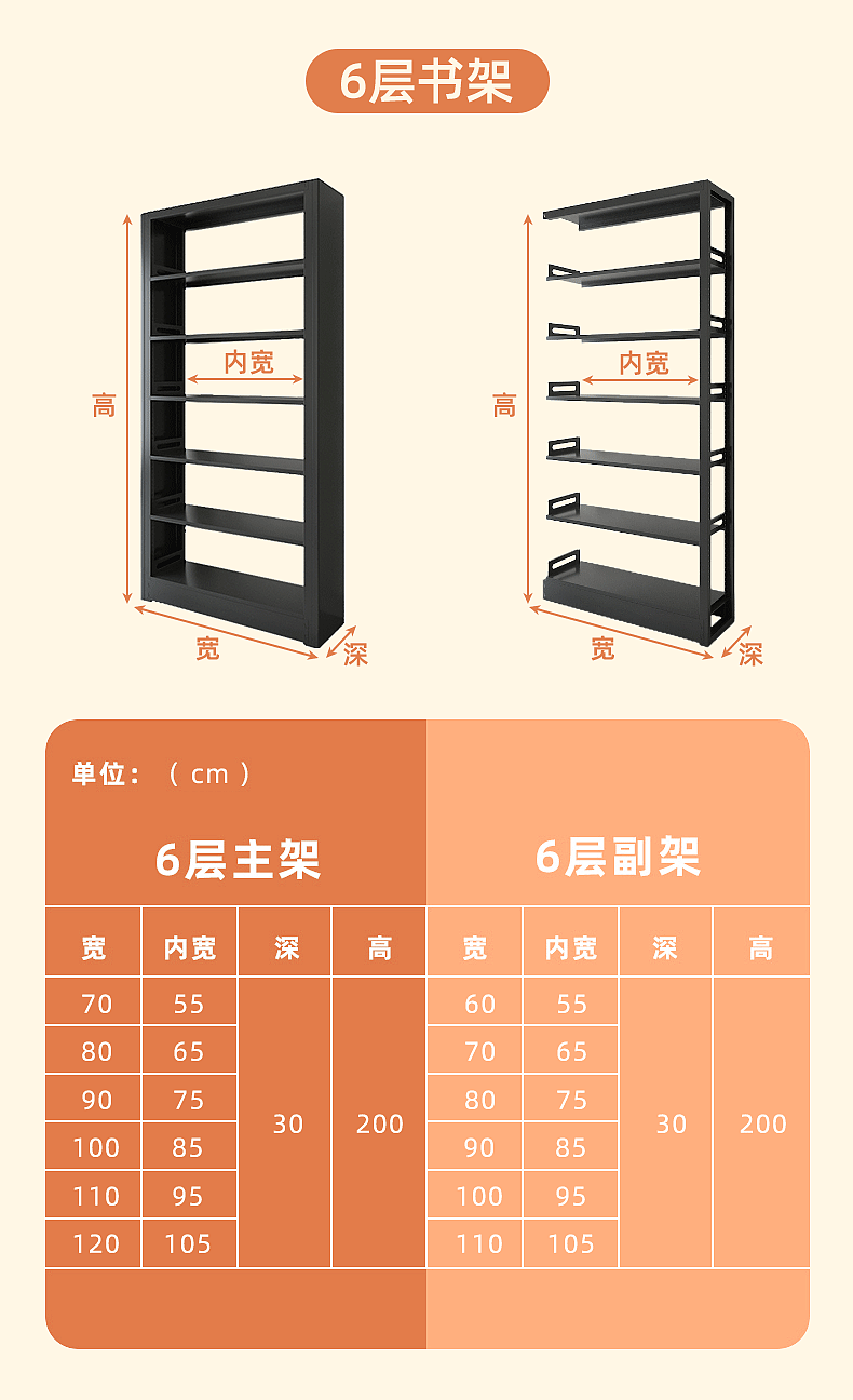 图书馆书架详情页
