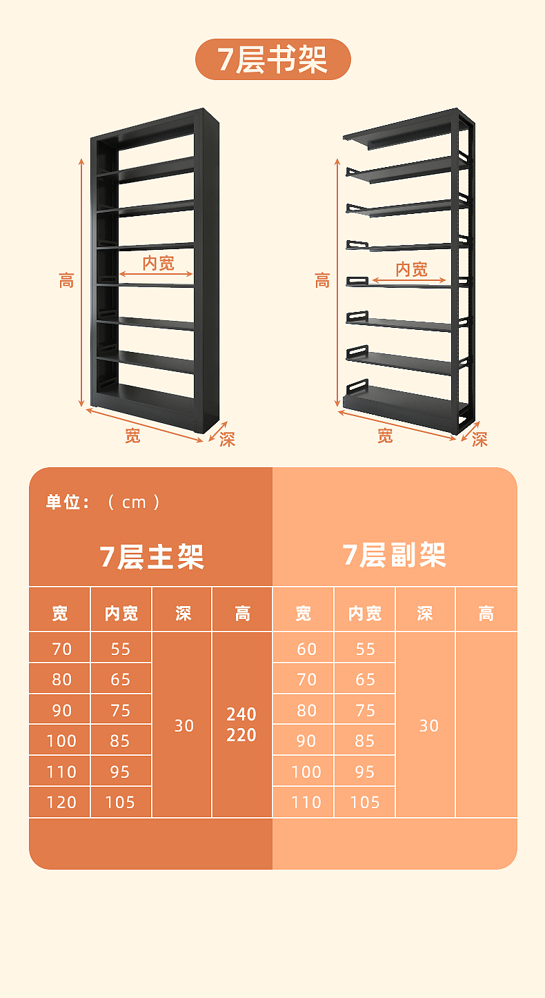 图书馆书架详情页