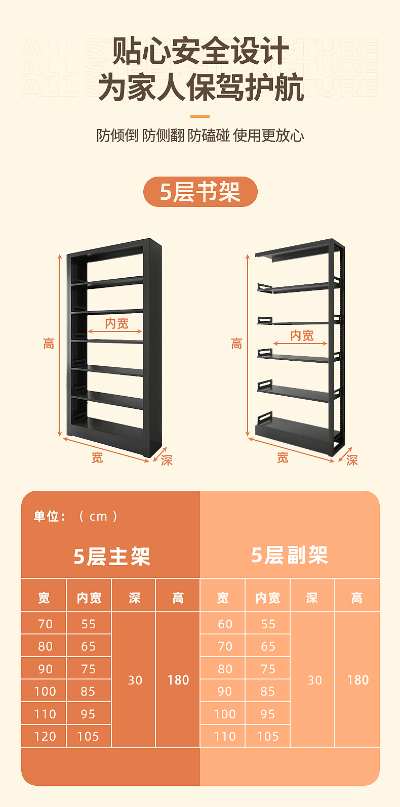 图书馆书架详情页