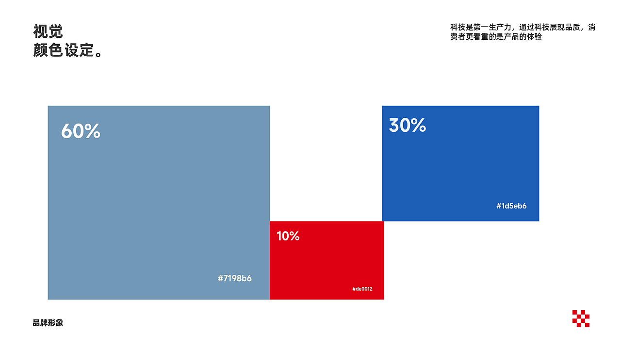 除尘器详情页面，仅做个人展示，具体以上线版本为准