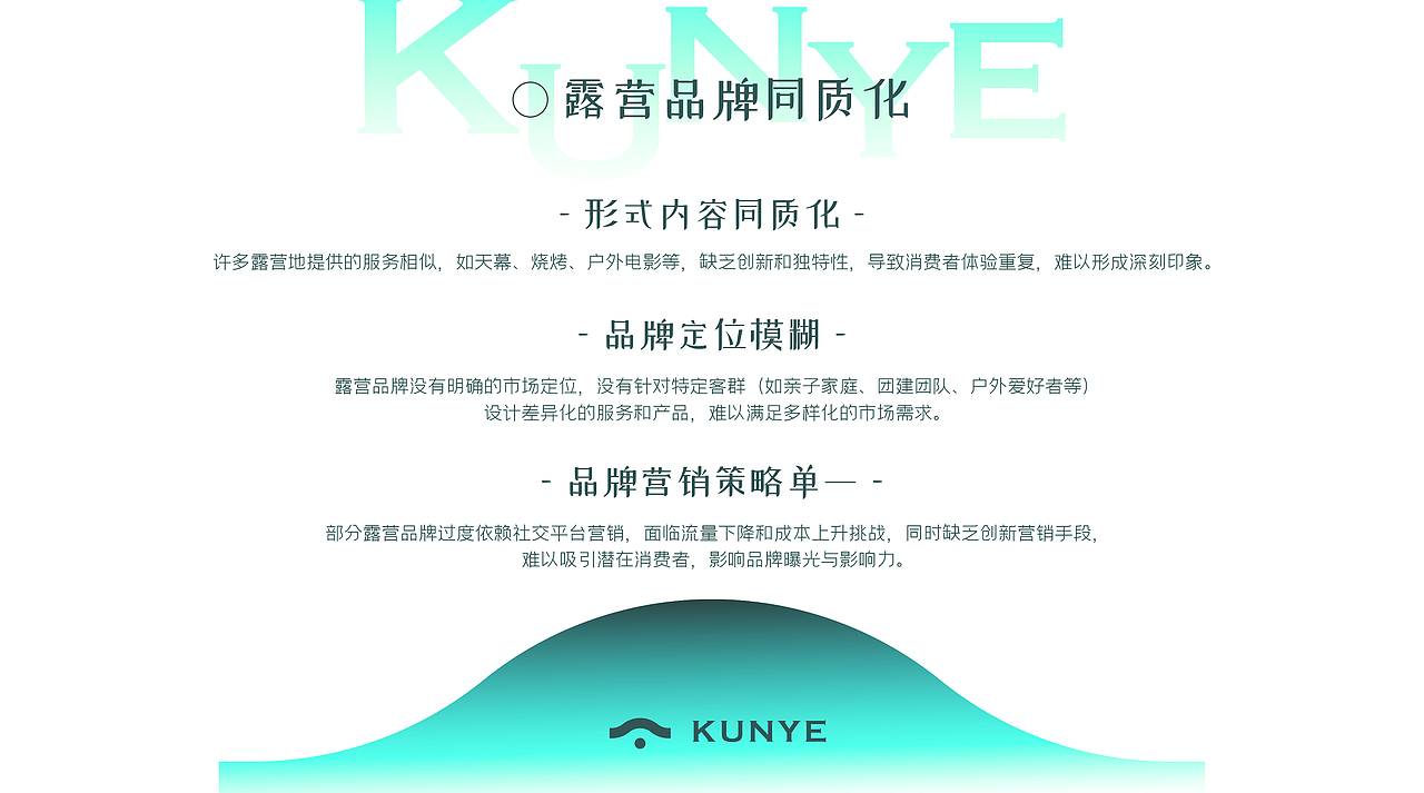 昆也苏式慢生活露营地品牌设计全案（图ZMzc2ODE4MjI0） - 品牌 - 站酷设计师HiZella原创素材 - 站酷ZCOOL