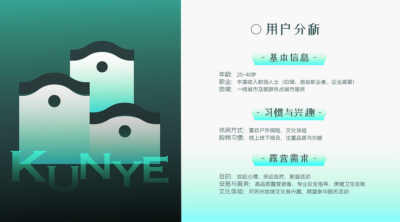昆也苏式慢生活露营地品牌设计全案