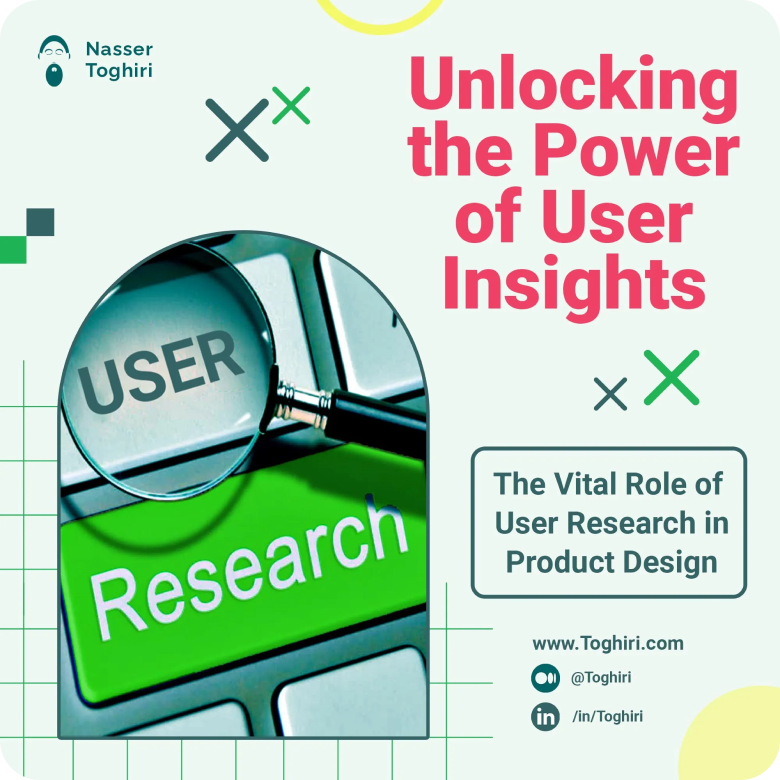 解锁用户洞察的力量（图ZMTQ5MDM0ODg=） - 观点 - 站酷设计师三分设原创素材 - 站酷ZCOOL