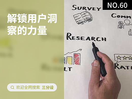 解锁用户洞察的力量