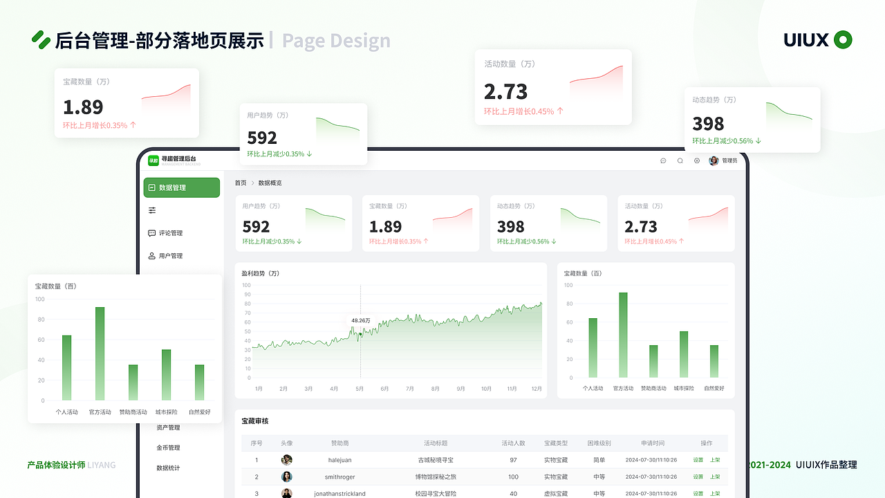 寻趣APP—【线下社交、商城、寻宝游戏】