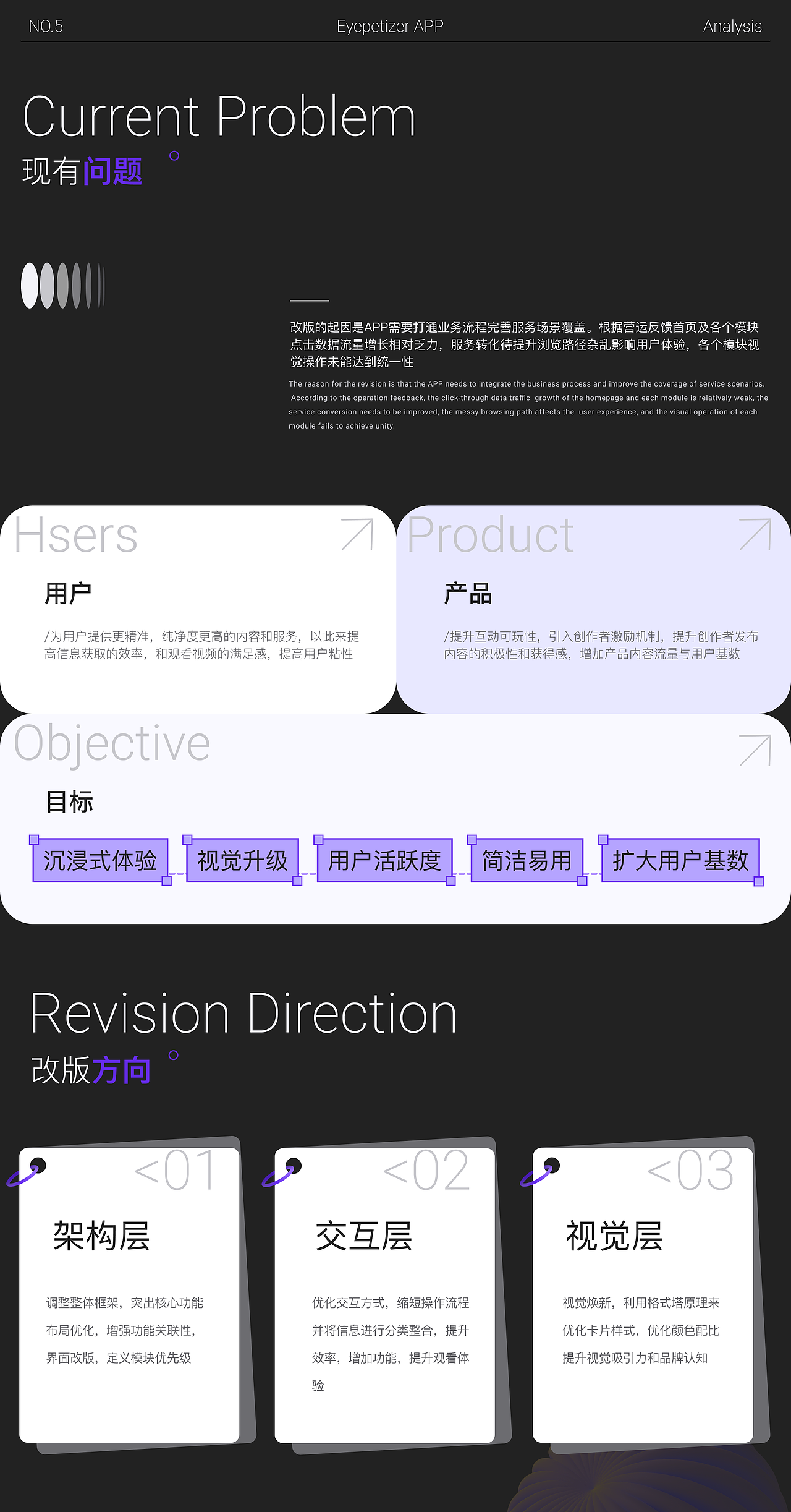 开眼 | APP改版设计