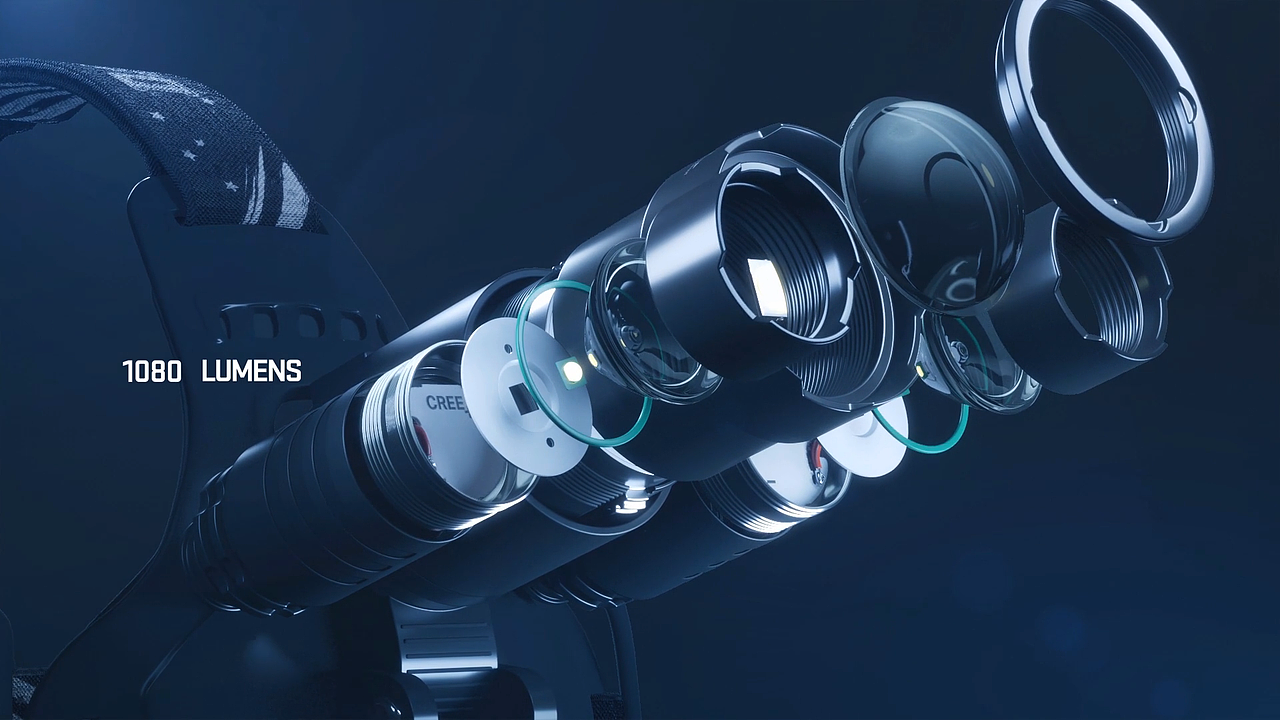 海外多功能智能强光头灯