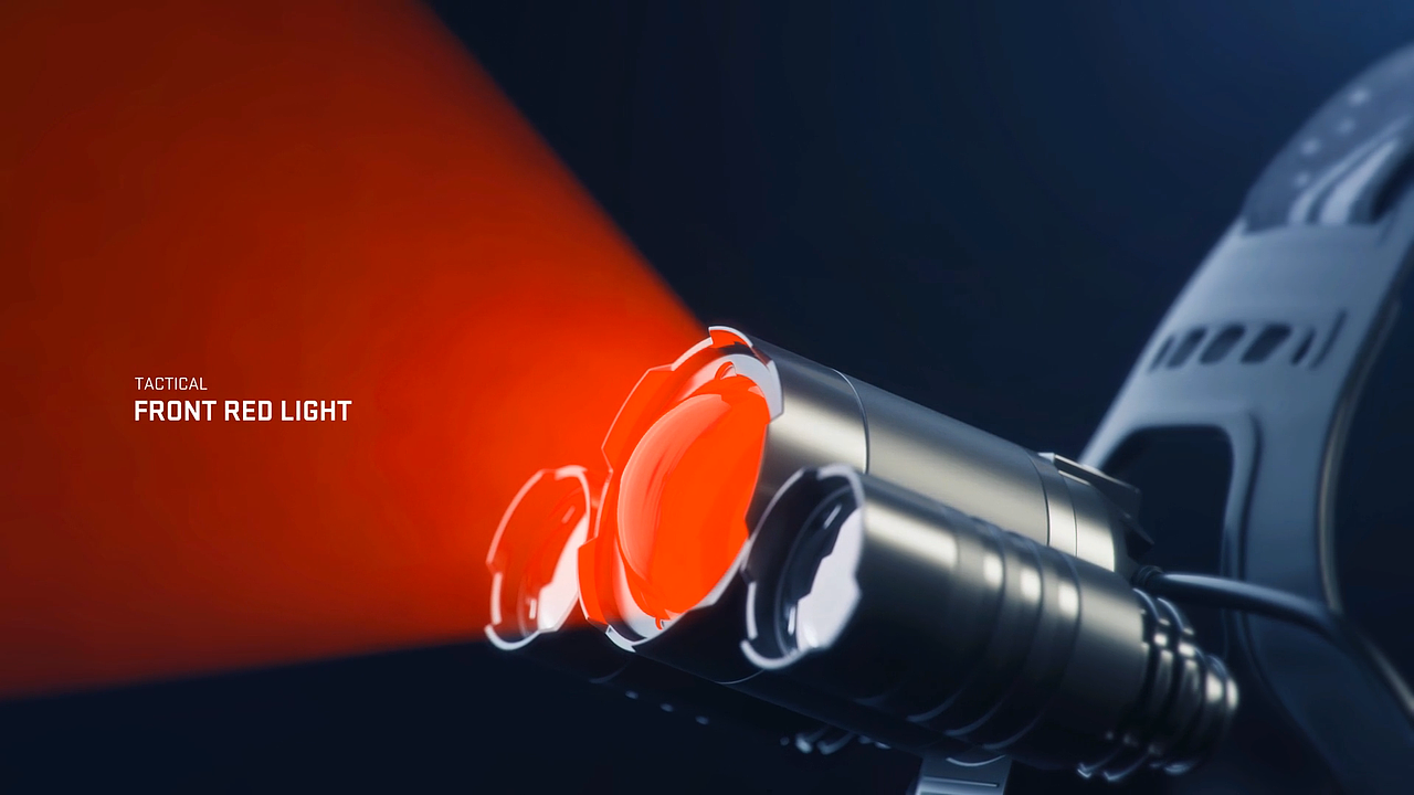 海外多功能智能强光头灯