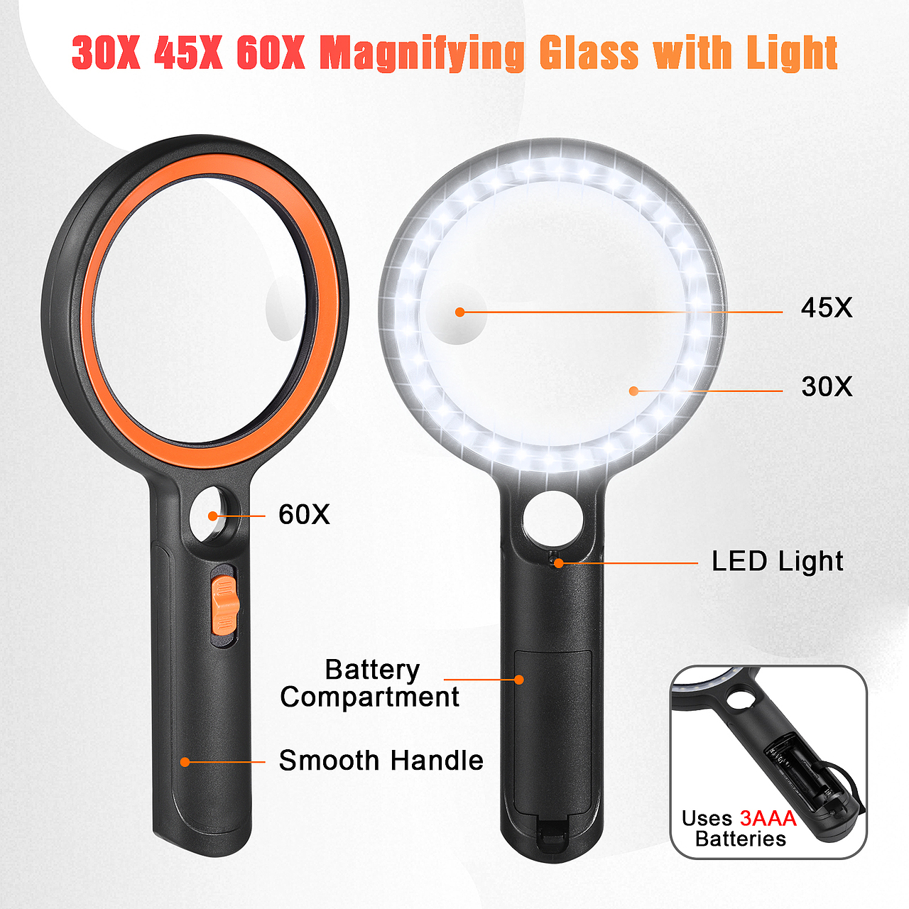 新版 放大镜-黑橙色