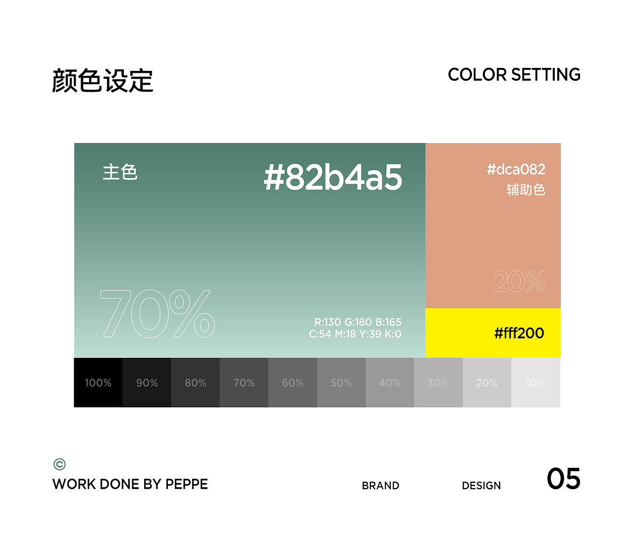 德力西 丨 圆盘插座详情页设计（图ZMzc2ODY0Nzk2） - 电商 - 站酷设计师Peppe_LEE原创素材 - 站酷ZCOOL