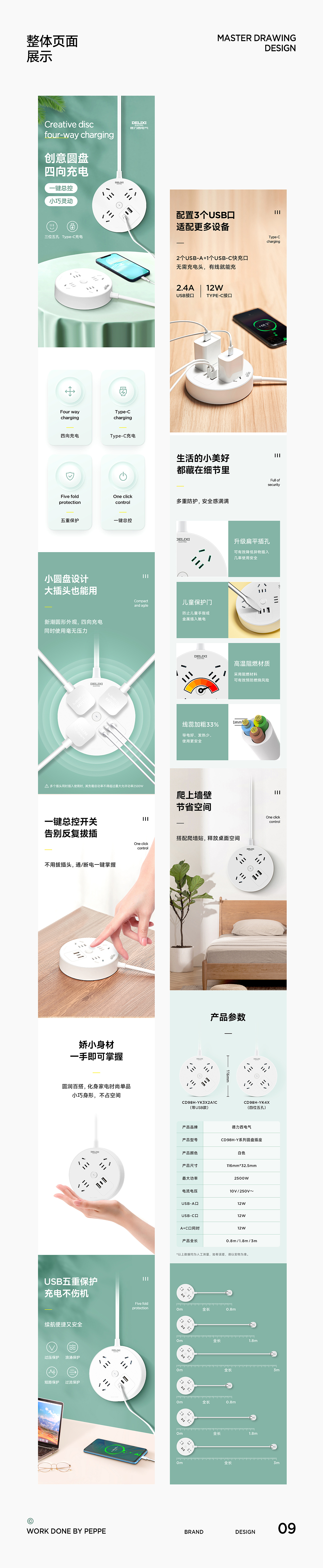 德力西 丨 圆盘插座详情页设计（图ZMzc2ODY0ODEy） - 电商 - 站酷设计师Peppe_LEE原创素材 - 站酷ZCOOL