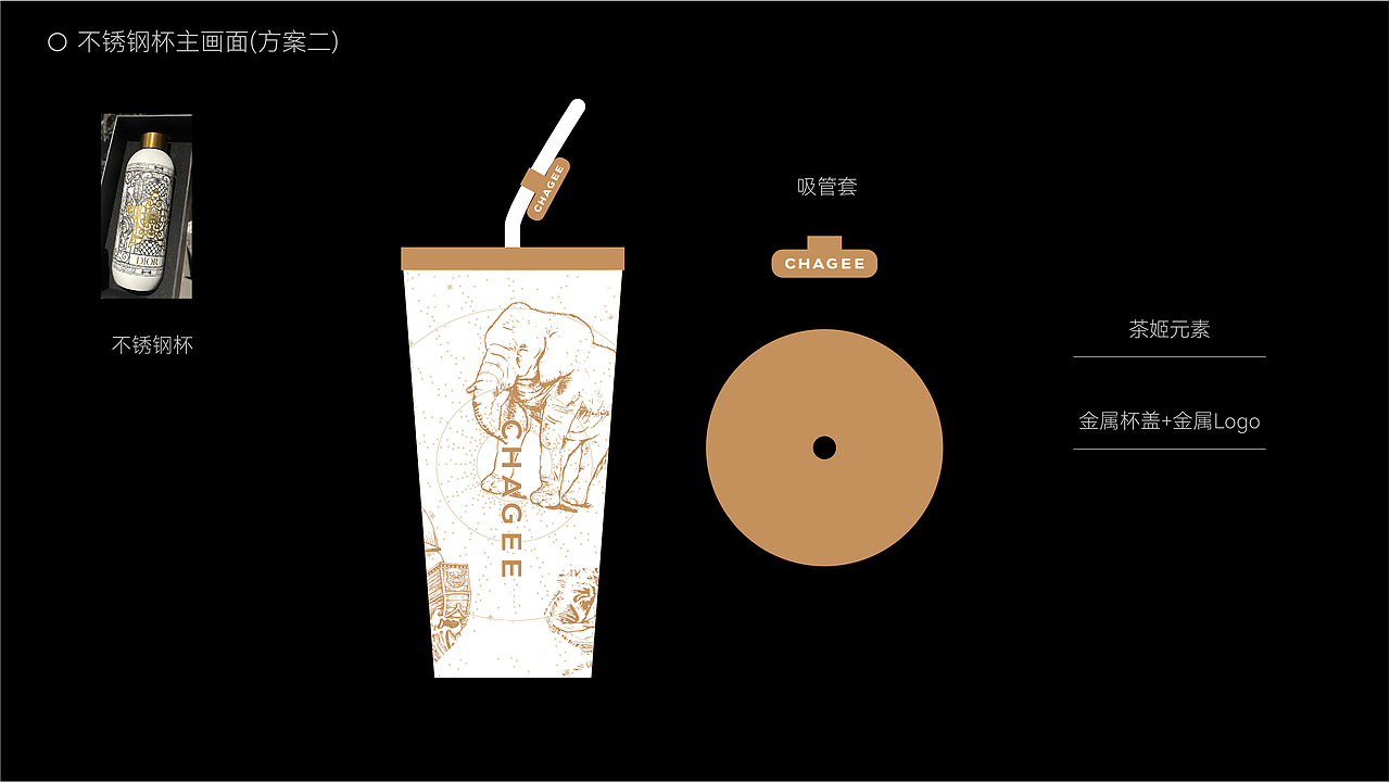 霸王茶姬 ╳ 盒胜盒 | 生日礼设计二