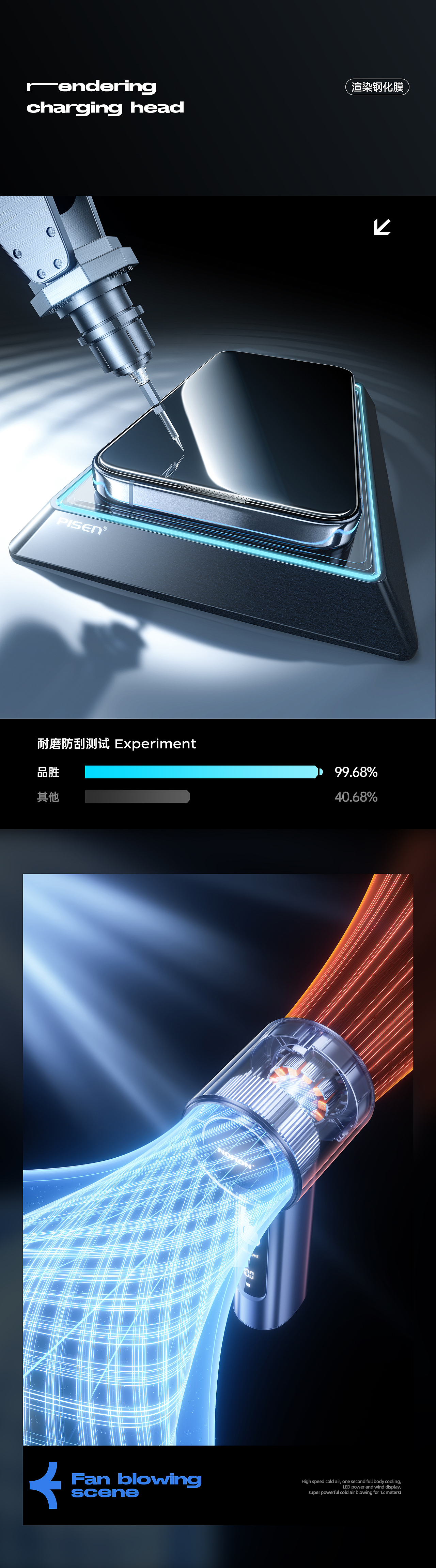 年中·渲染节选（图ZMzc2ODY3NDM2） - 产品 - 站酷设计师小意yyy原创素材 - 站酷ZCOOL