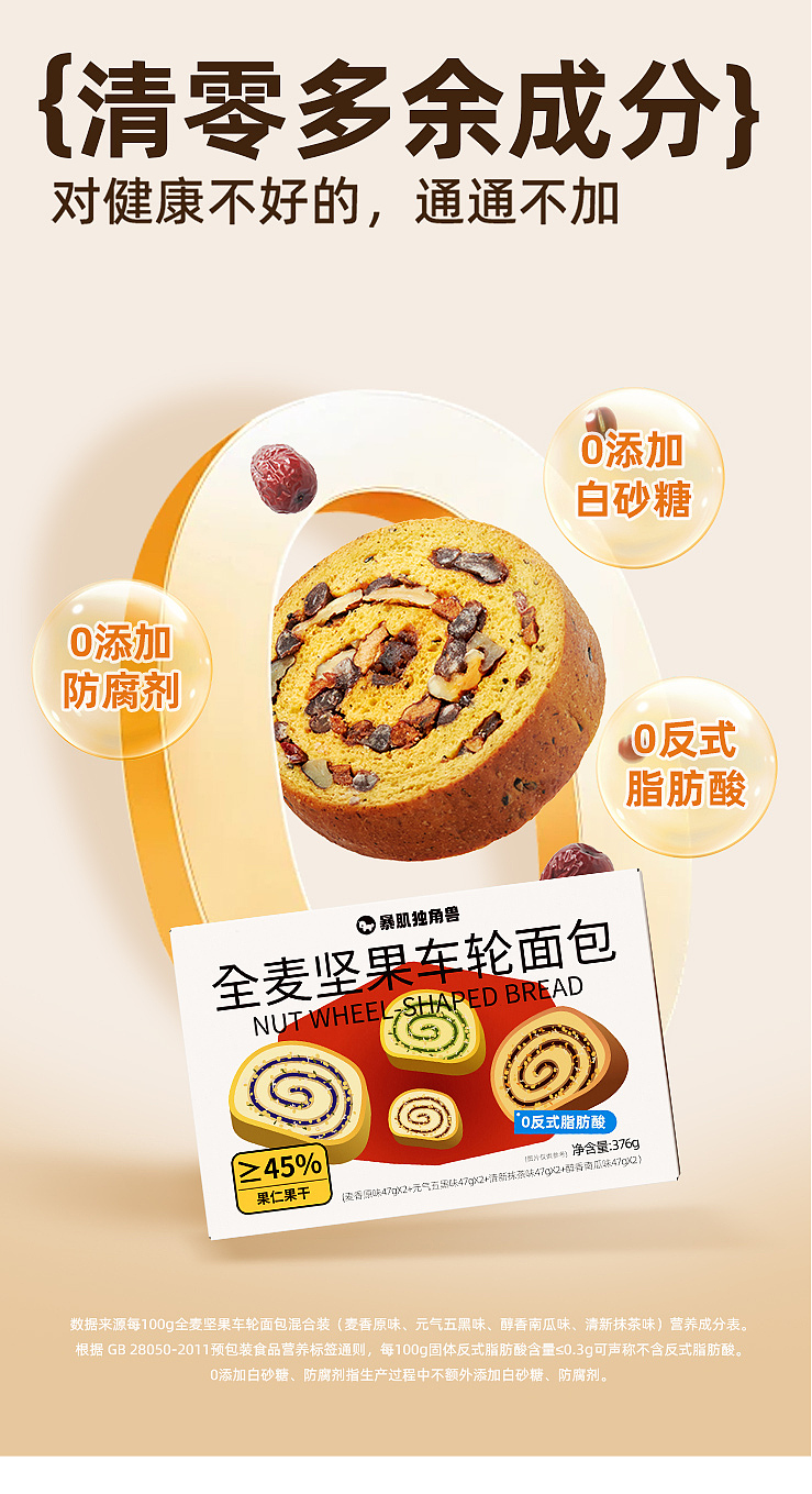单品全案设计 | 暴肌独角兽 全麦车轮面包 & 芮沐
