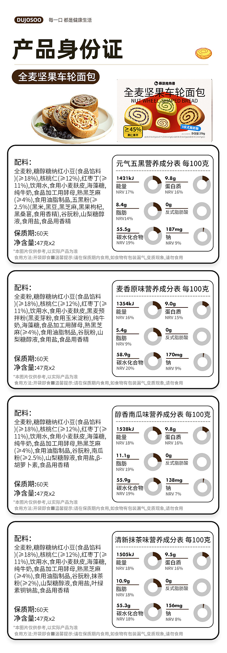 电商产品详情页设计+拍摄 --- 部分截取