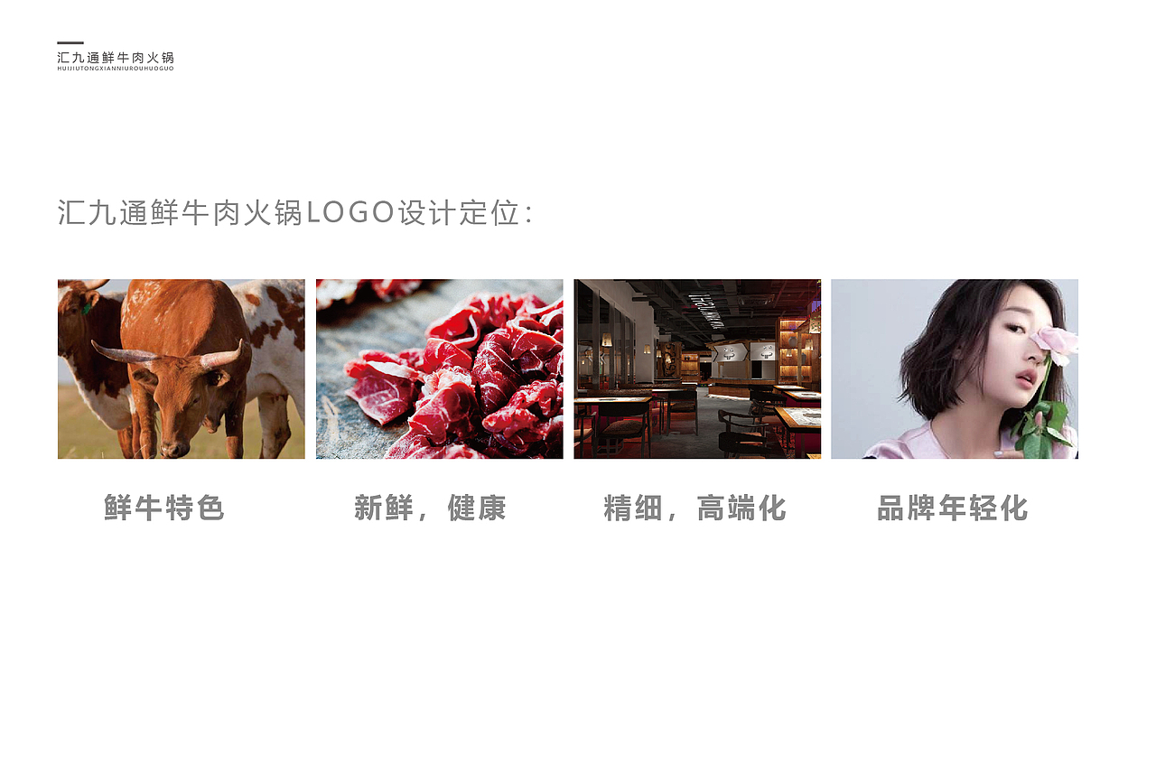 餐饮品牌设计丨火锅品牌设计丨店面形象设计丨火锅logo