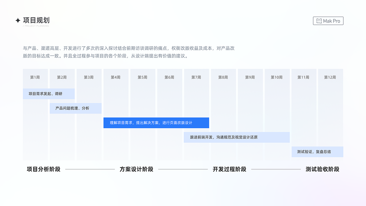 PORFOLIO-2024（图ZMzc2ODgwMTQ4） - 交互/UE - 站酷设计师崎酒原创素材 - 站酷ZCOOL