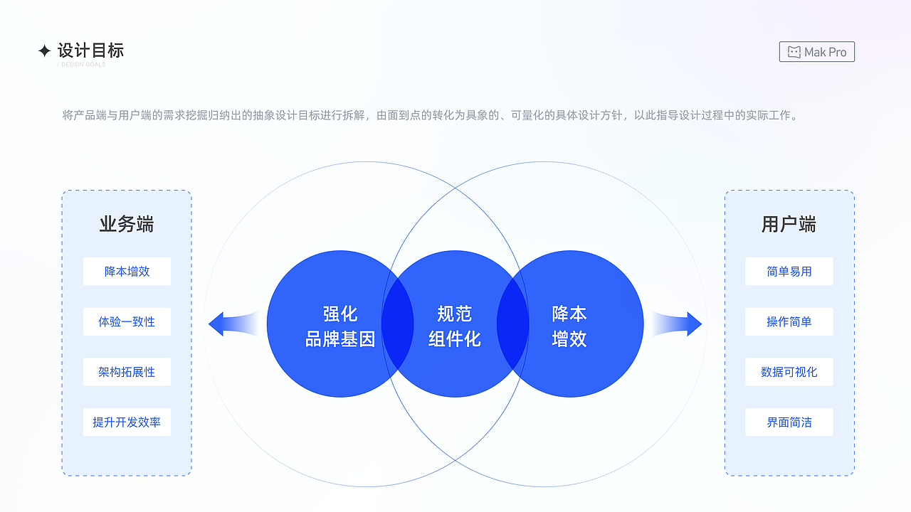 PORFOLIO-2024（图ZMzc2ODgwMTU2） - 交互/UE - 站酷设计师崎酒原创素材 - 站酷ZCOOL