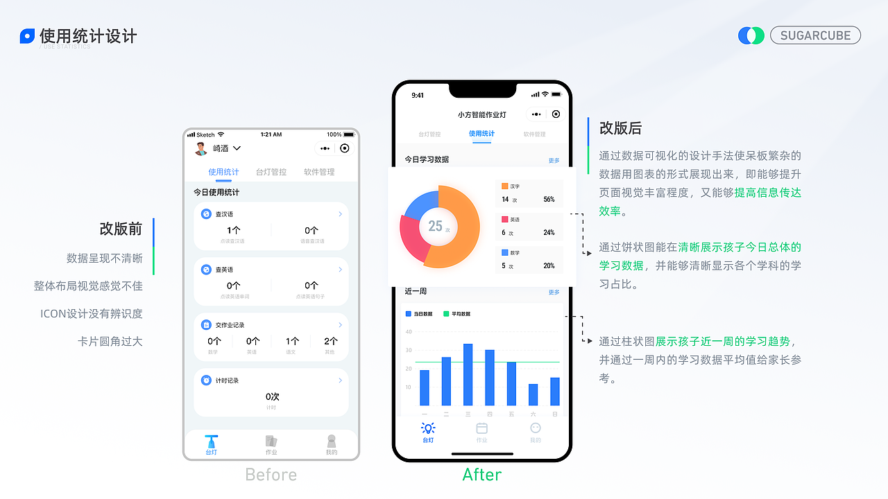 PORFOLIO-2024（图ZMzc2ODgwMTIw） - 交互/UE - 站酷设计师崎酒原创素材 - 站酷ZCOOL