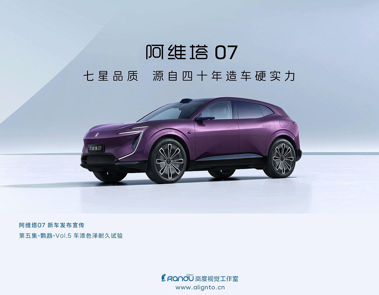 鹦鹉-Vol.5 车漆色泽耐久试验（图ZMzc2ODgwNzA4） - 影视后期 - 站酷设计师晓北斗NorSnow原创素材 - 站酷ZCOOL
