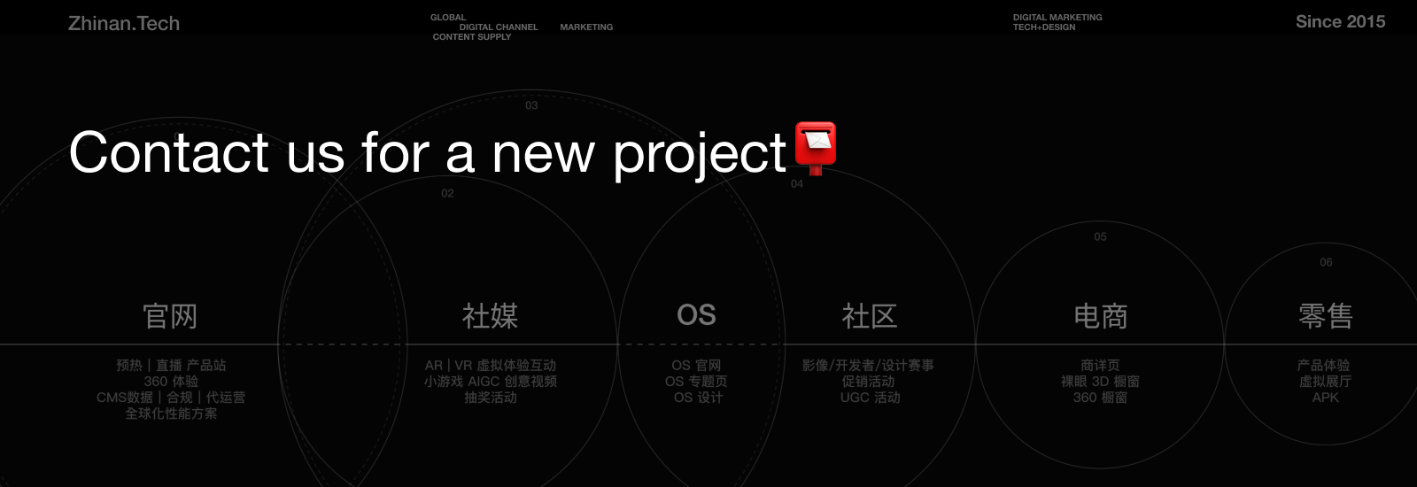 回顾：iPhone15 系列产品站六大设计趋势｜执楠 Insight（图ZMTQ5MDM5NDQ=） - 观点 - 站酷设计师执楠科技原创素材 - 站酷ZCOOL