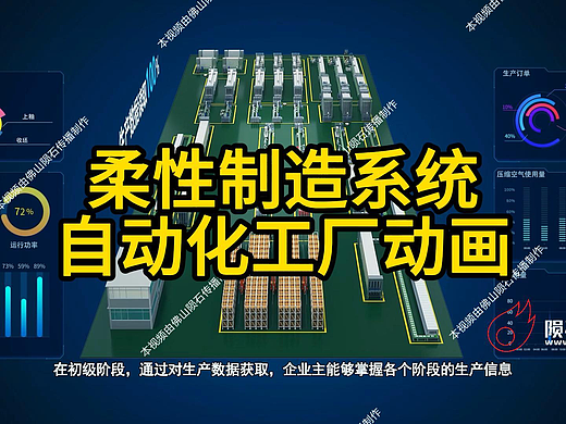 柔性制造数字孪生系统三维动画