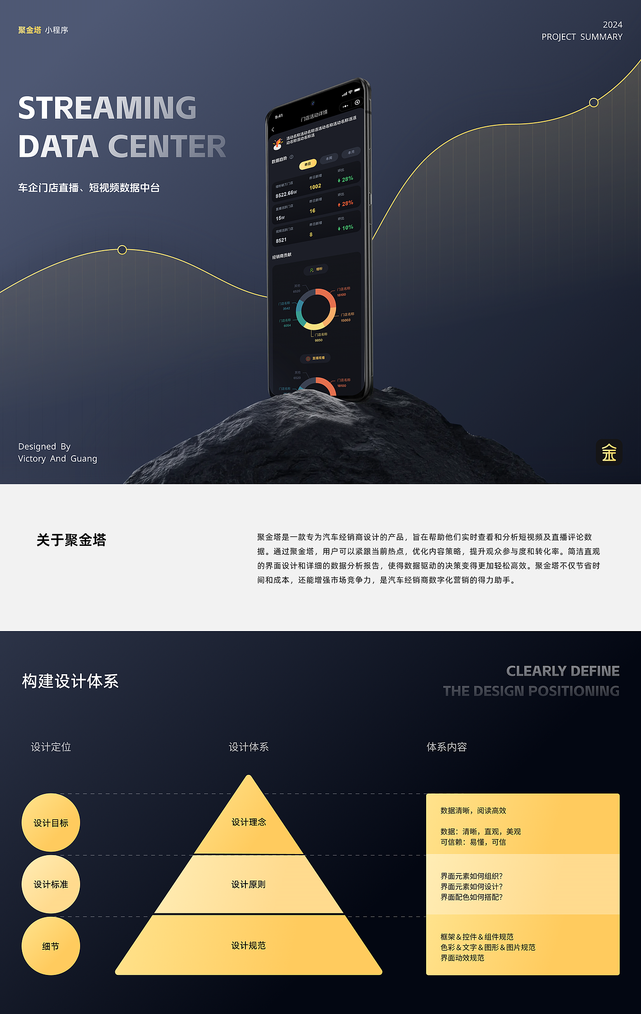 短视频数据中台小程序设计#项目总结（图ZMzc2ODkwNTg4） - APP界面 - 站酷设计师壬水OceanDesign原创素材 - 站酷ZCOOL