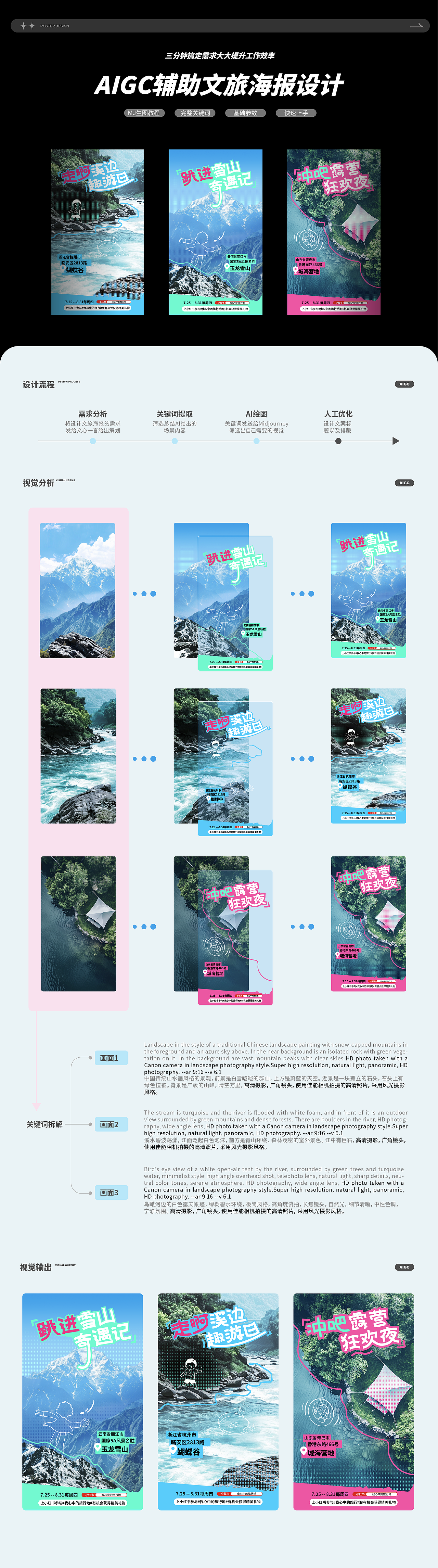 AIGC辅助文旅海报设计