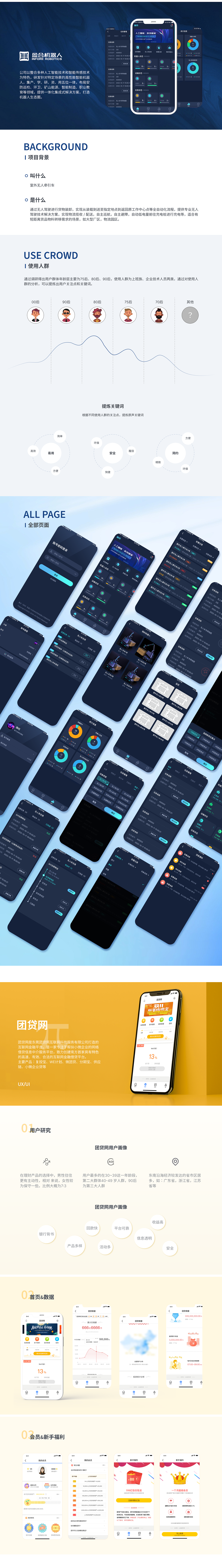 ui作品（圖ZMzc2ODk4NzI4） - APP界面 - 站酷設計師Leila小兔原創(chuàng)素材 - 站酷ZCOOL