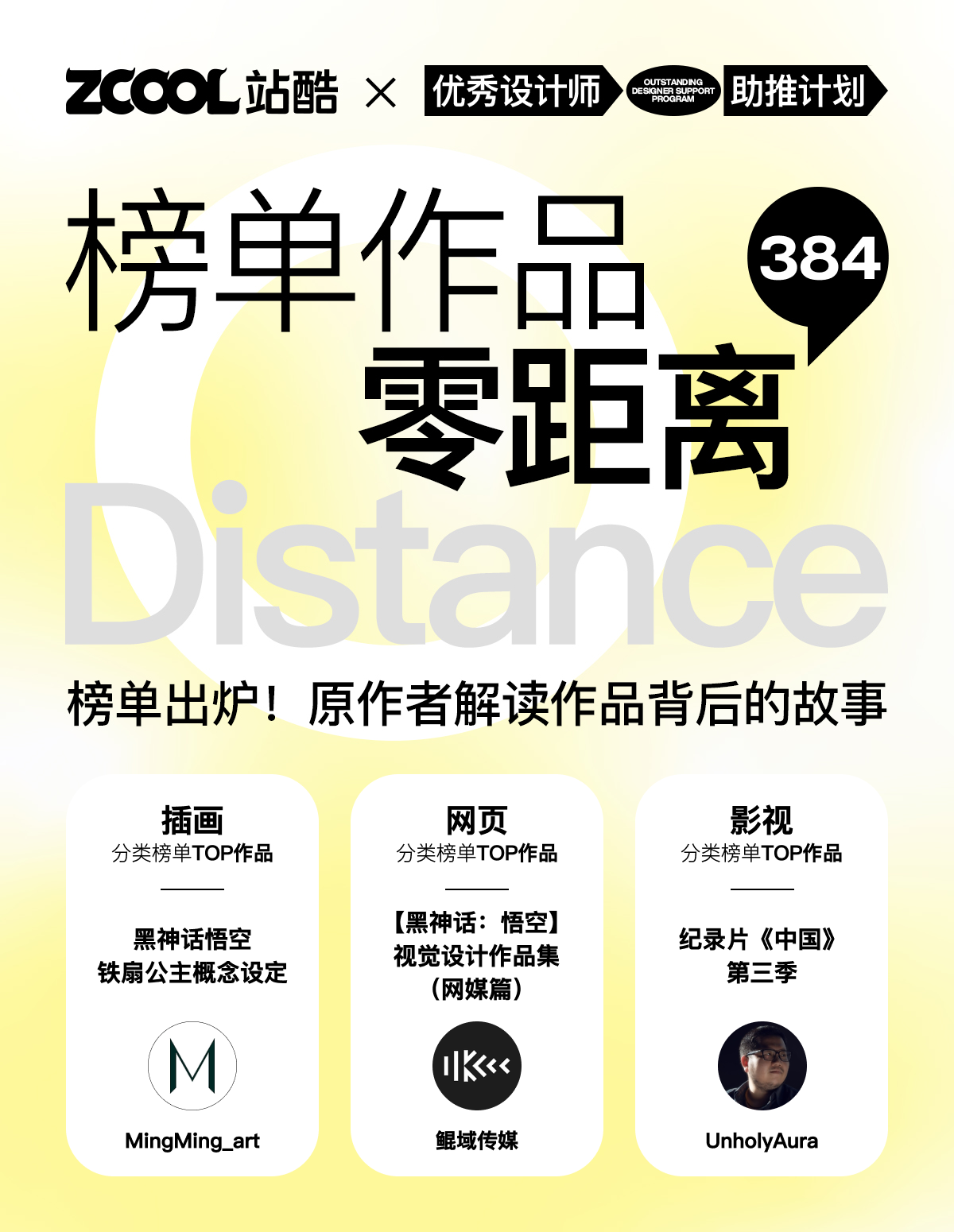 【站酷榜单·Top作品零距离】第384期(图ZMTQ5MDQxMDA=) - 观点 - 站酷设计师站酷创作中心原创素材 - 站酷ZCOOL