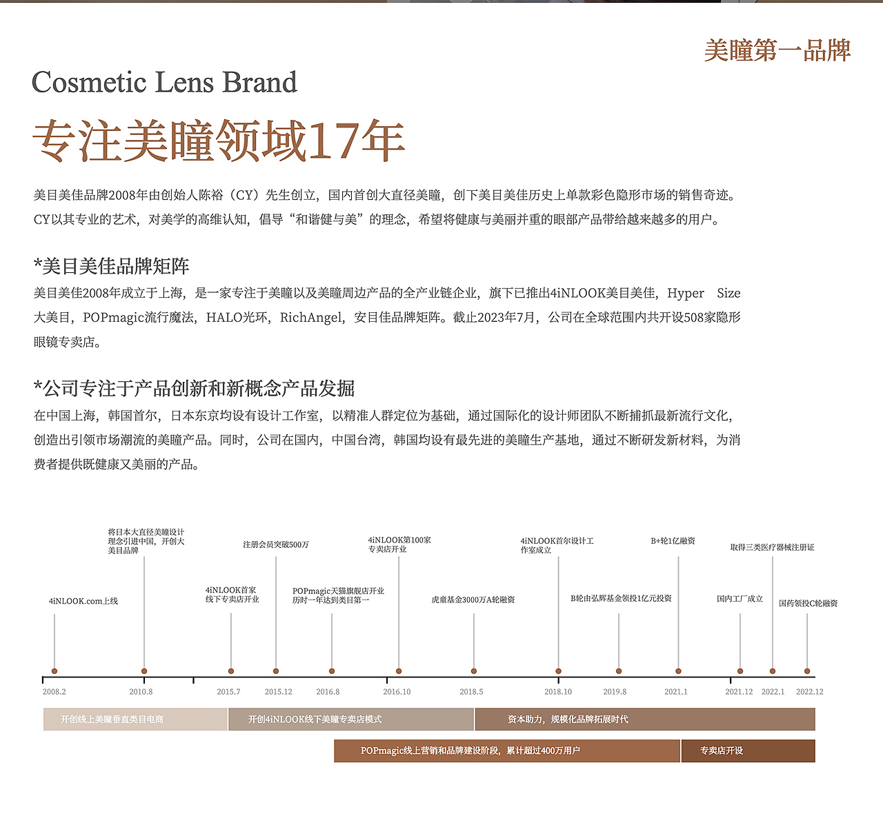 拉拉2024更新作品集～（图ZMzc2OTA1ODgw） - 品牌 - 站酷设计师吕拉拉原创素材 - 站酷ZCOOL