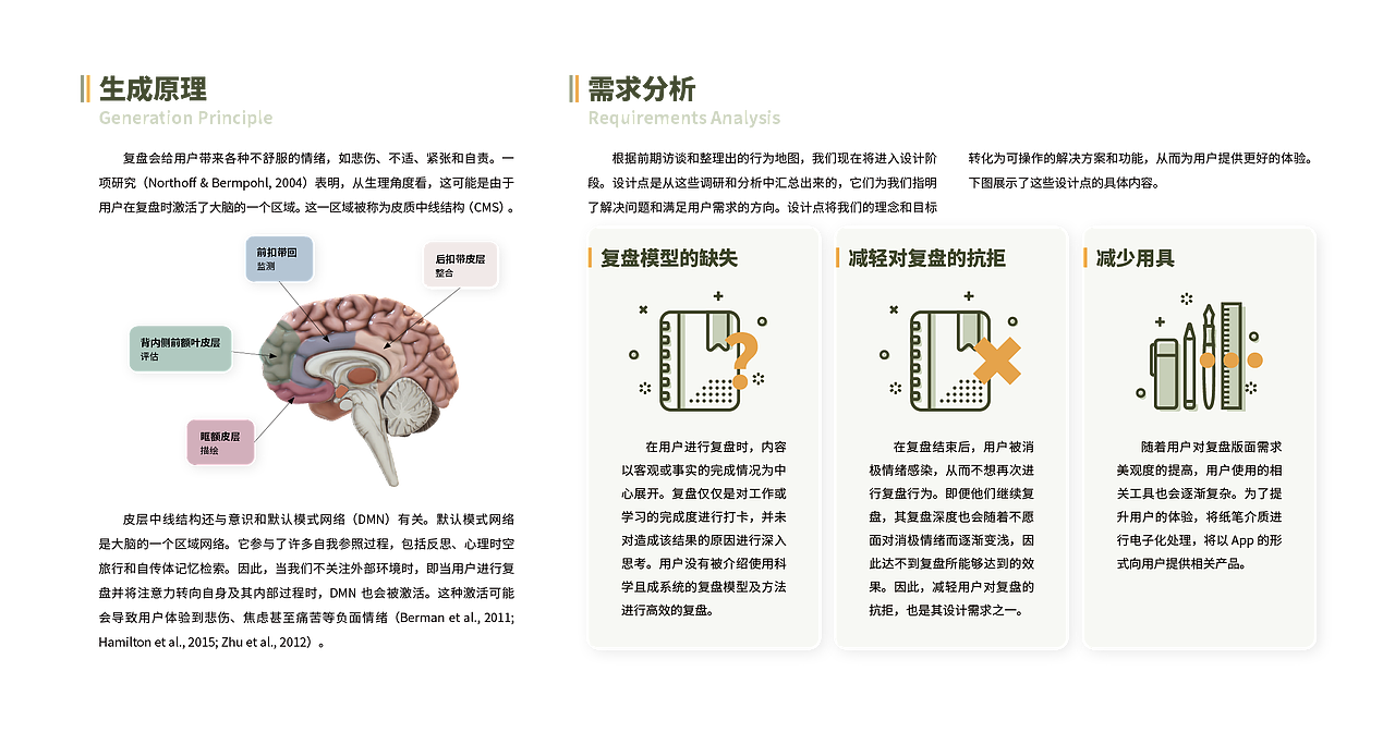 Reflite - 一个专注于复盘的笔记软件