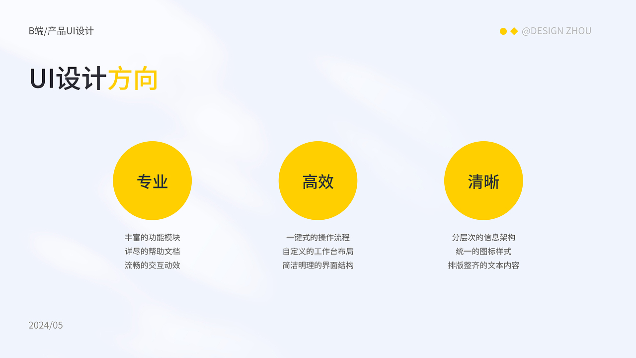 作品整理——作品集