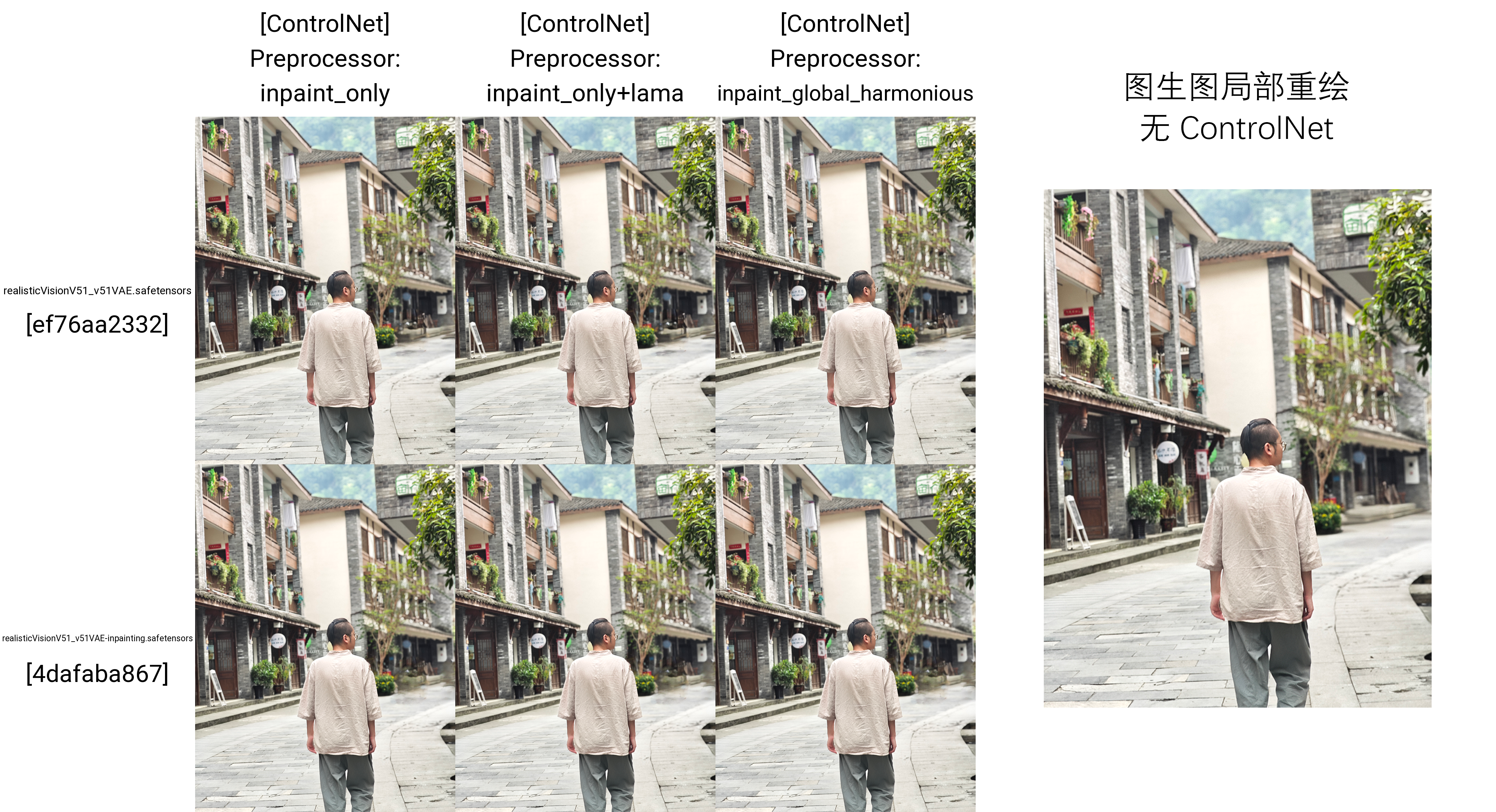 ControlNet重绘类控制（上）：Inpaint（对象移除、局部重绘、扩图）（图ZMTQ5MDQ4NjA=） - 教程 - 站酷设计师野鹿志原创素材 - 站酷ZCOOL