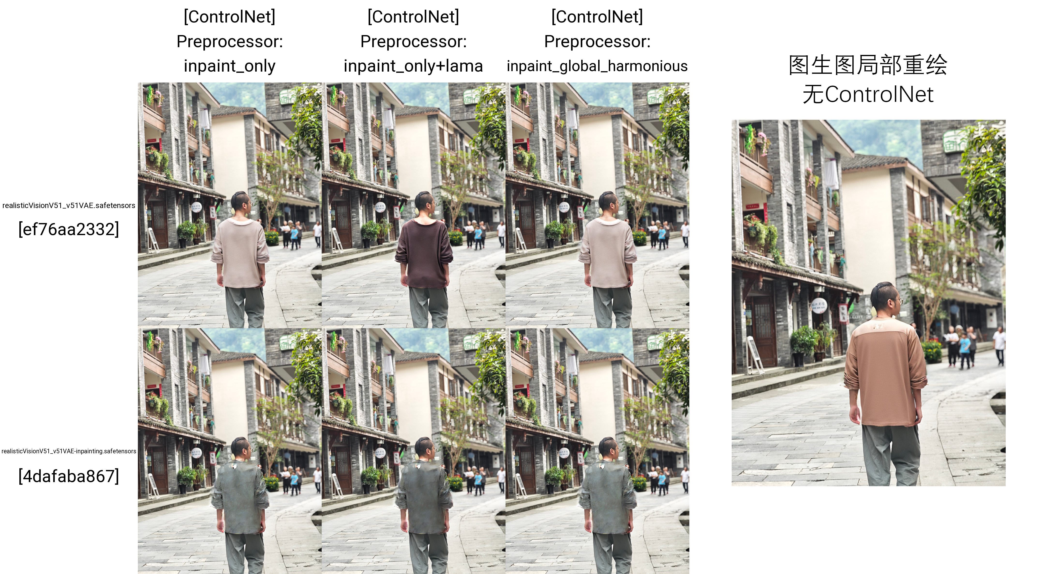 ControlNet重绘类控制（上）：Inpaint（对象移除、局部重绘、扩图）（图ZMTQ5MDQ4Njg=） - 教程 - 站酷设计师野鹿志原创素材 - 站酷ZCOOL