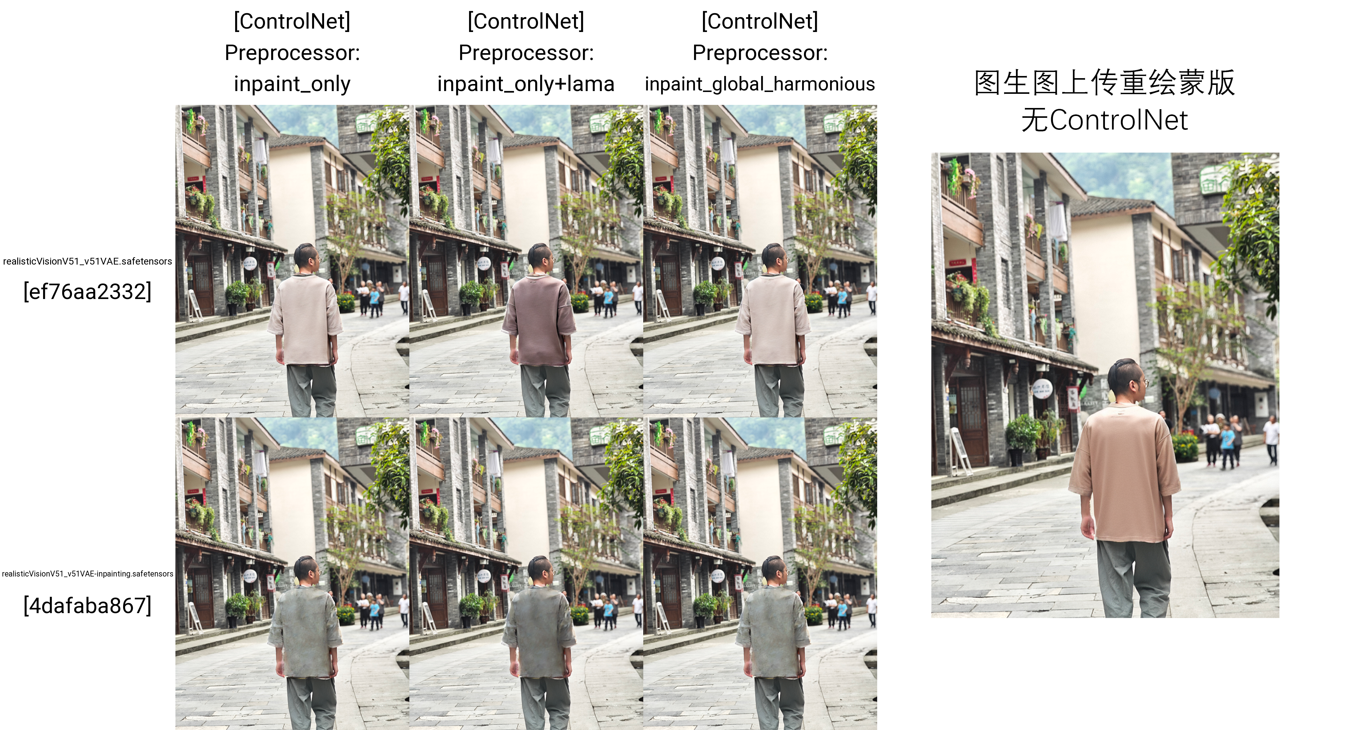 ControlNet重绘类控制（上）：Inpaint（对象移除、局部重绘、扩图）（图ZMTQ5MDQ4ODA=） - 教程 - 站酷设计师野鹿志原创素材 - 站酷ZCOOL